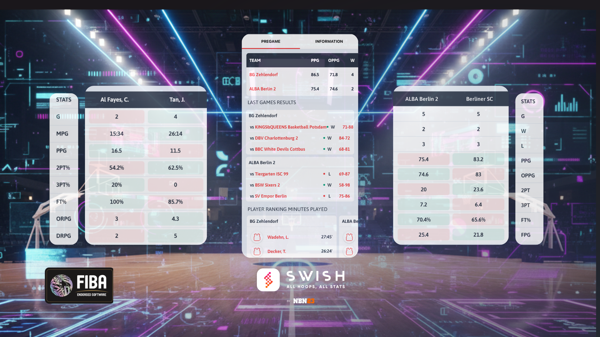 Comparativa cara a cara en las apps de NBN23